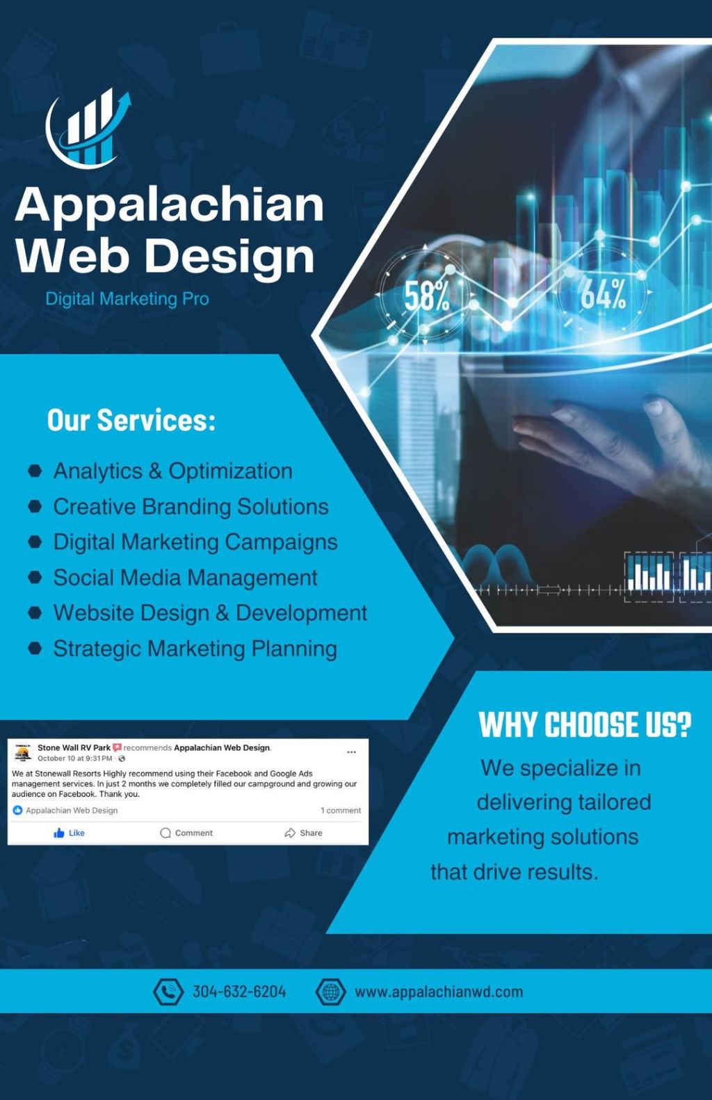 Growing Stonewall Resorts Through&nbsp;Marketing